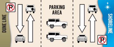 Driving and parking on the 4WD beach